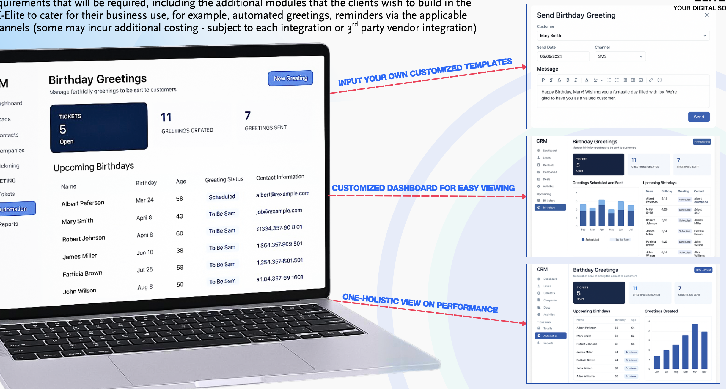 Departmental Customization