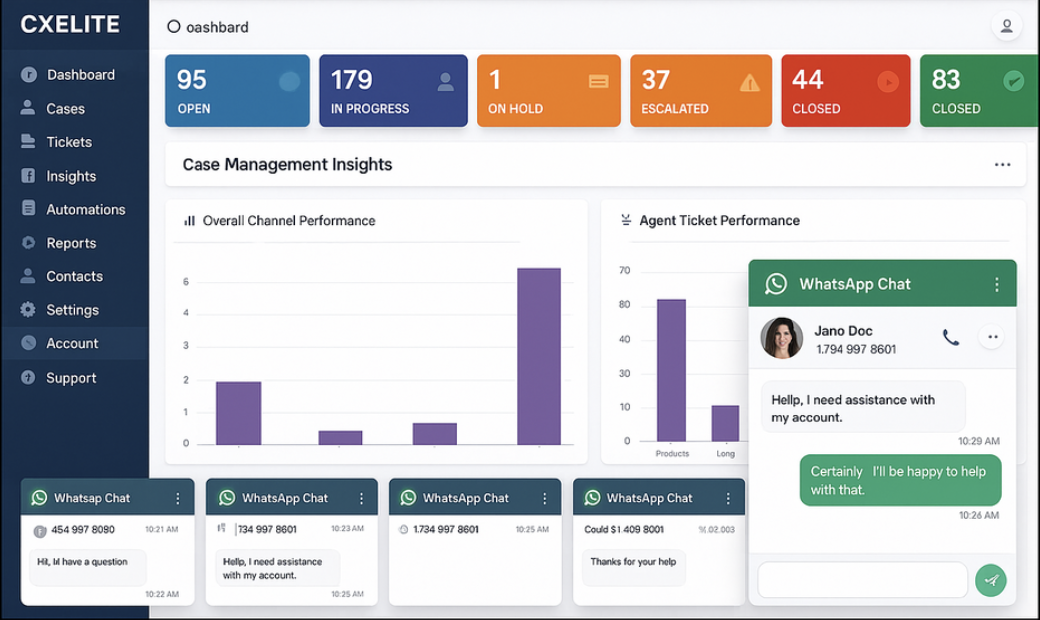 Centralized Customer Records