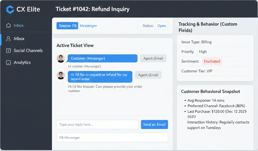 Dynamic Workflow & Entry